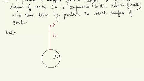Lengthy problem made easy | Gravitation | Olympiad | JEE ADVANCED | Mains |Neet