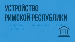 Доклад по теме Магистраты римские