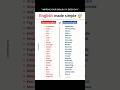 Speak English Like a Native! 🚀 #englishspeaking#speakconfident#learnenglish#spokenenglish