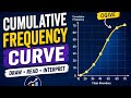 Cumulative Frequency Curve in 5 Minutes(@KarekarMadam )