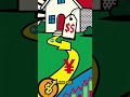 Renting vs Buying in 2025 — The Truth No One Tells You