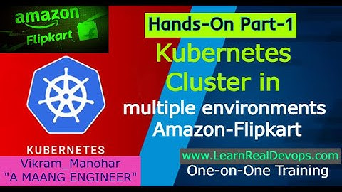 Kubernetes cluster in multiple environments(Road Map) Part-1 || Video-3 || LearnRealDevops.com (aws)