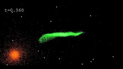 Simulating the formation of a galactic thick disk