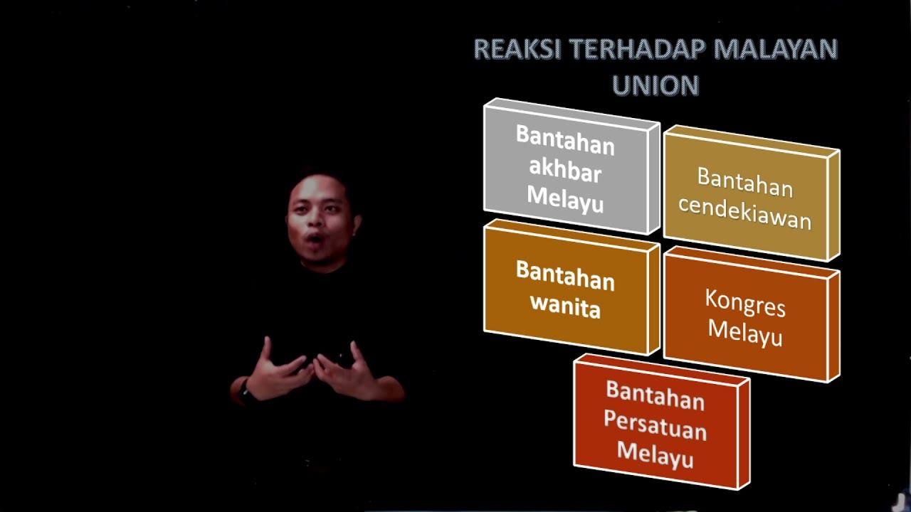 Sejarah Tingkatan 4 Bab 4 Part 2 Reaksi Terhadap Malayan Union Youtube