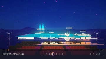 MESH4U Video 2023