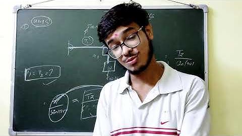 GATE PREVIOUS YEARS MECHANICS QUESTION|• THEORY OF MACHINE|• MECHANICS |• LAWS OF MOTION| MECHANICAL
