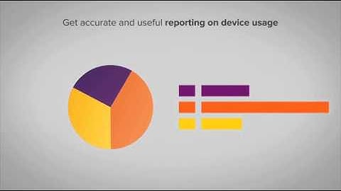 Lexmark Print Management