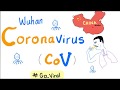 Novel Coronavirus (2019 nCoV 🦠 Outbreak 😷) [Update # 1] COVID-19
