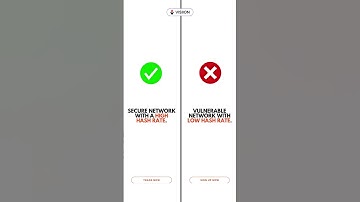 What A Hash Rate Is?