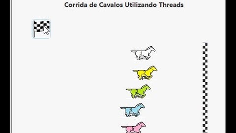 Programação Concorrente - Java Threads - Projeto threads-corridacavalos-javafx