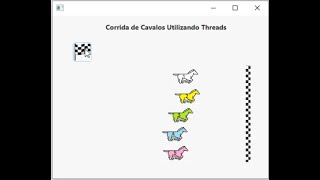 Concurrent Programming - Java Threads - Project threads-cavaloracing-javafx