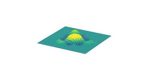 Gaussian Wave on a Triangular Membrane