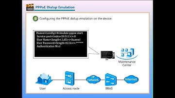 Huawei Access Network Feature Description-PPPoE Dialup Emulation V1.0