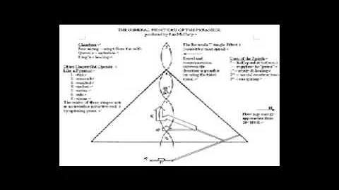 Scott Mandelker PhD: The Law of One, Session 4 (2)