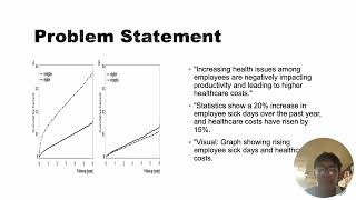 Workplace Wellness Program Proposal