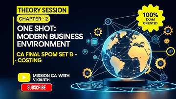 “CA Final SPOM Set B Ch-2 Modern Business Environment 🌍 | Theory Session | 100% Exam Oriented + IBS”