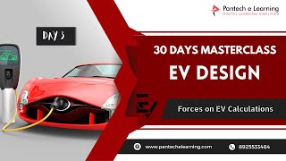 Day - 3 Forces on EV Calculations screenshot 5