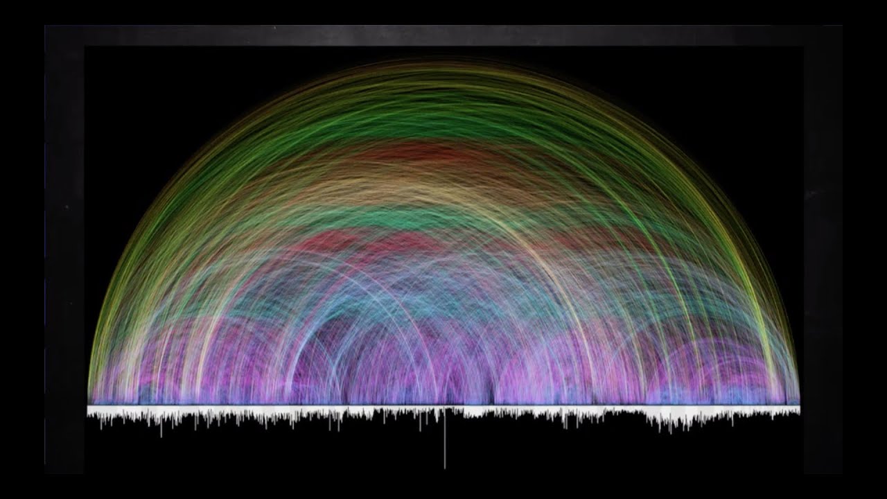 Is The Bible Trustworthy YouTube is-the-bible-trustworthy-youtube