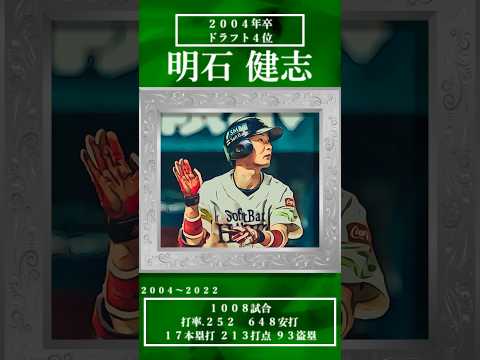 【祝！選抜優勝！】山梨学院高校出身のプロ野球選手　#shorts