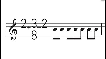 How to Create Composite Time Signatures | Finale Superuser
