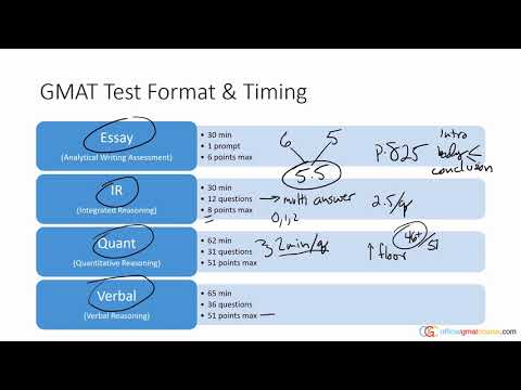 Видео: GMAT-ийн хэсэг бүрт хэр их цаг хугацаа байдаг вэ?