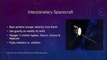 Lesson 3 - Lecture 3 - Understanding Orbits:  Orbital Motion - 2020 - OpenStax