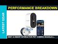 Best AI Smart Interactive Pet Camera Waggle 4G LTE Cellular Security Camera Built in