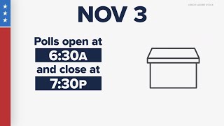 Ohio Election Timeline: When are absentee ballots due When do Election Day polls open and close