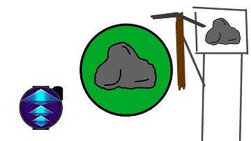 Creating Roblox incremental game day 1