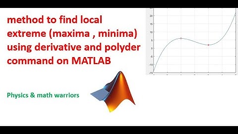 method to find local extreme maxima , minima using derivative and polyder command on MATLAB