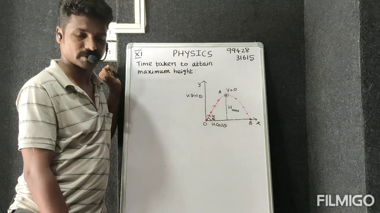 TIME TAKEN TO REACH MAXIMUM HEIGHT YouTube TIME TAKEN TO REACH MAXIMUM HEIGHT YouTube