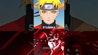 Naruto Sage Mode Vs Kokushibo Uppermoon 1