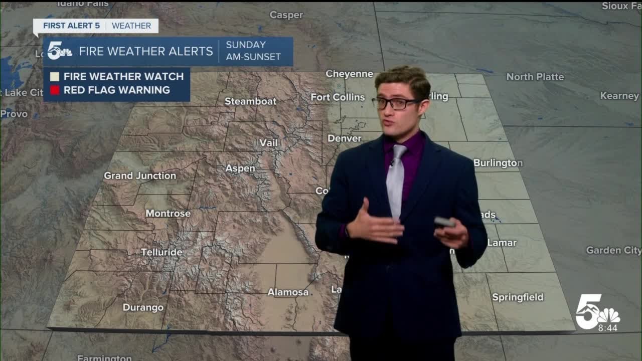 Sunny and dry Saturday in Southern Colorado with high fire danger ...