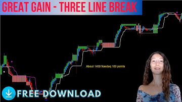 Great Gain - Three Line Break