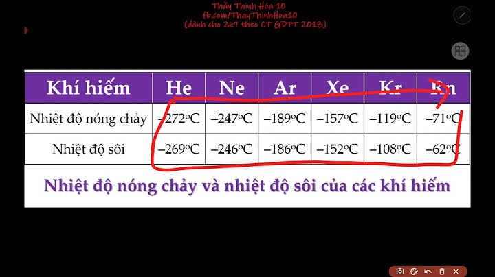 So sánh nhiệt độ nóng chảy các chất năm 2024