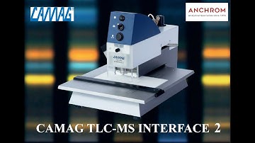 ANCHROM | Tutorial Video for Using CAMAG TLC Interface 2 | CAMAG HPTLC System