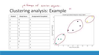 6. Data Mining - What patterns can be mined - 2