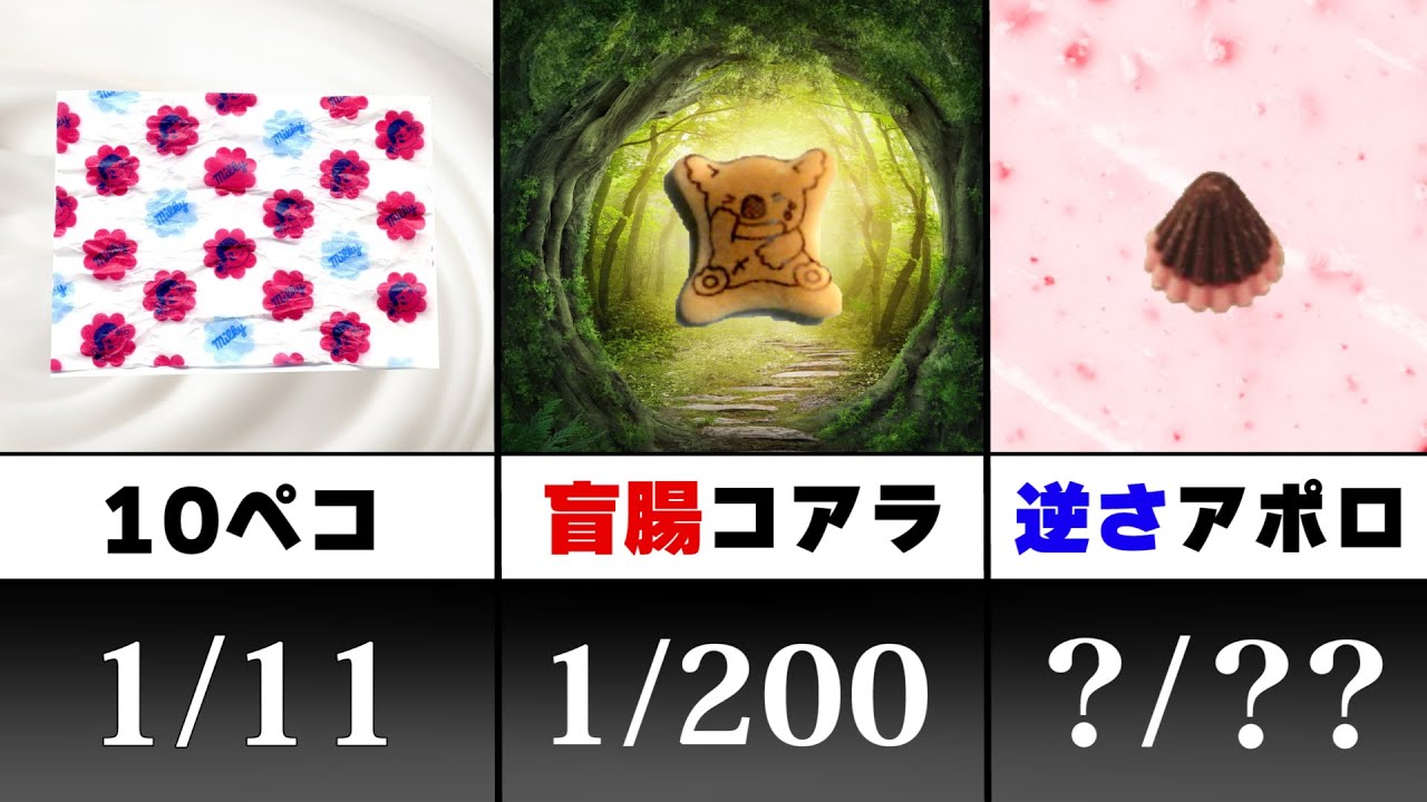【Shirochan】お菓子まとめ I Compiled a List of Rare Secret Snacks: [Commentary] [Comparison
