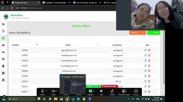 Video Penjelasan CRUD Kelompok 4 - Pemrograman Web Praktikum Kelas I3