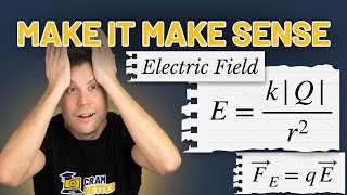 Explanation of Electric Field (Physics Formulas & Examples)