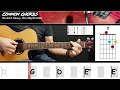 He Ain T Heavy He S My Brother The Hollies EASY GUITAR LESSON Scrolling Chords Lyrics