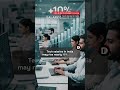 India Is The 2nd Fastest Growing Tech Market In Asia #deccanfounders #india #growth #ai #tech #yt