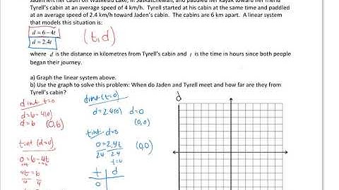7.2 Solving Systems of Linear Equations Graphically