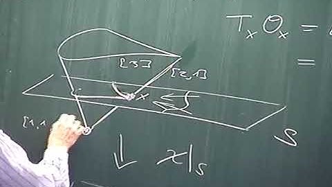 Manfred Lehn / Slodowy slices, Poisson deformations and symplectic hypersurfaces.