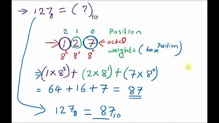 Octal to decimal and hexadecimal to decimal conversion || Logic System Design || Digital Electronics