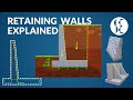 Retaining Walls Explained | Types, Forces, Failure and Reinforcement