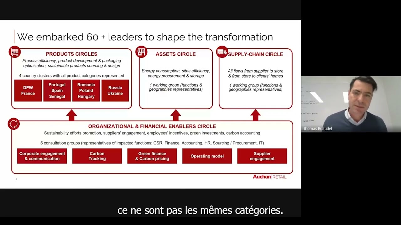 230130 AUCHAN ST WEBINARS JANVIER 2023 V1SST