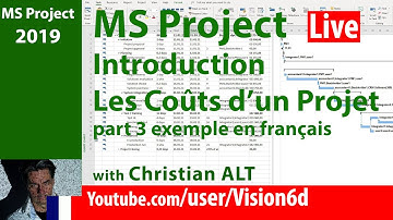 Ms Project ● Introduction  Les Coûts ● Exemple projet CRM  Part 3.2