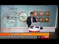 فضيحة متصل موريتاني على قناة BBC فضيحة متصل موريتاني على قناة BBC
