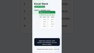 Excel Magic: Fix Hidden Text in Seconds